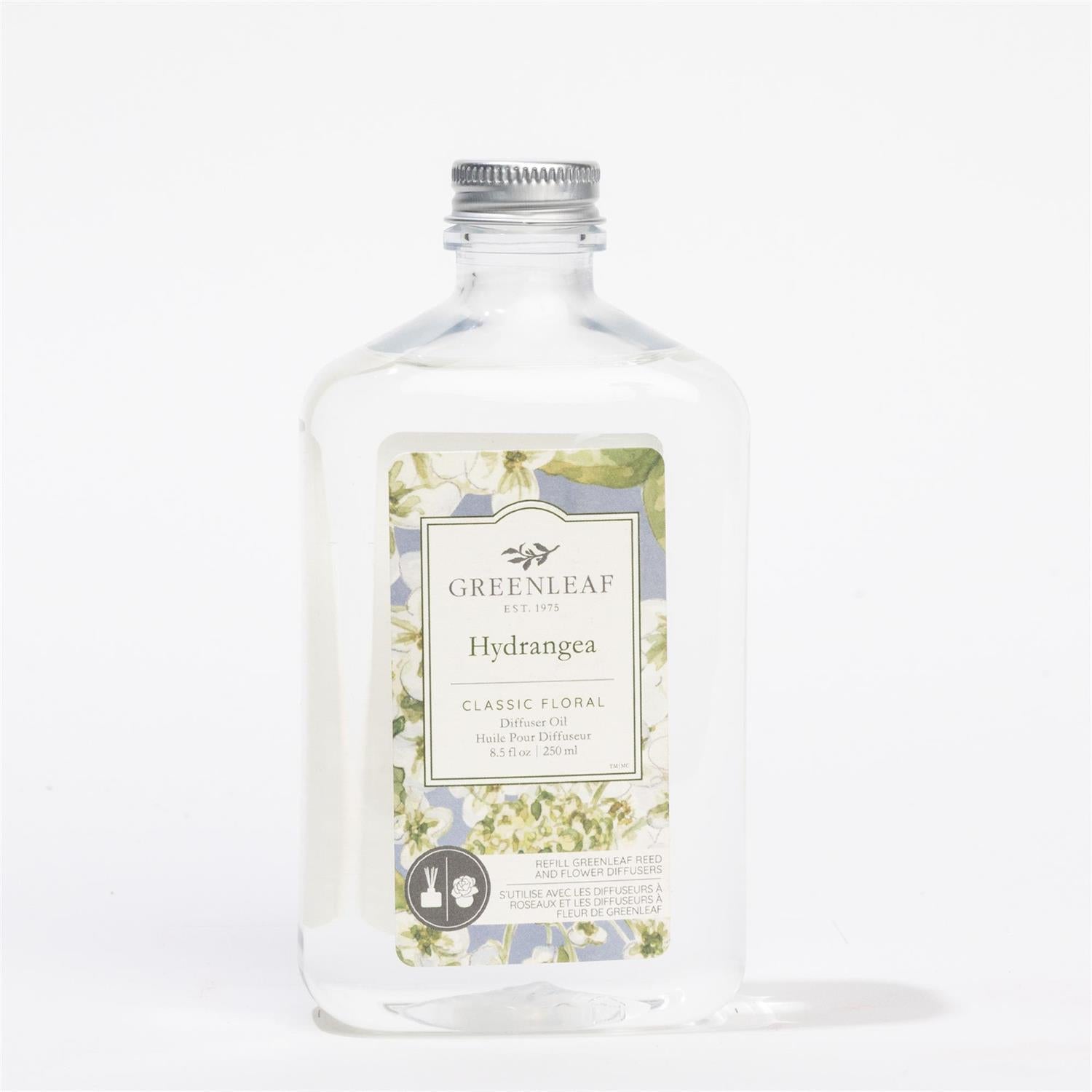 Hydrangea Oil Refill