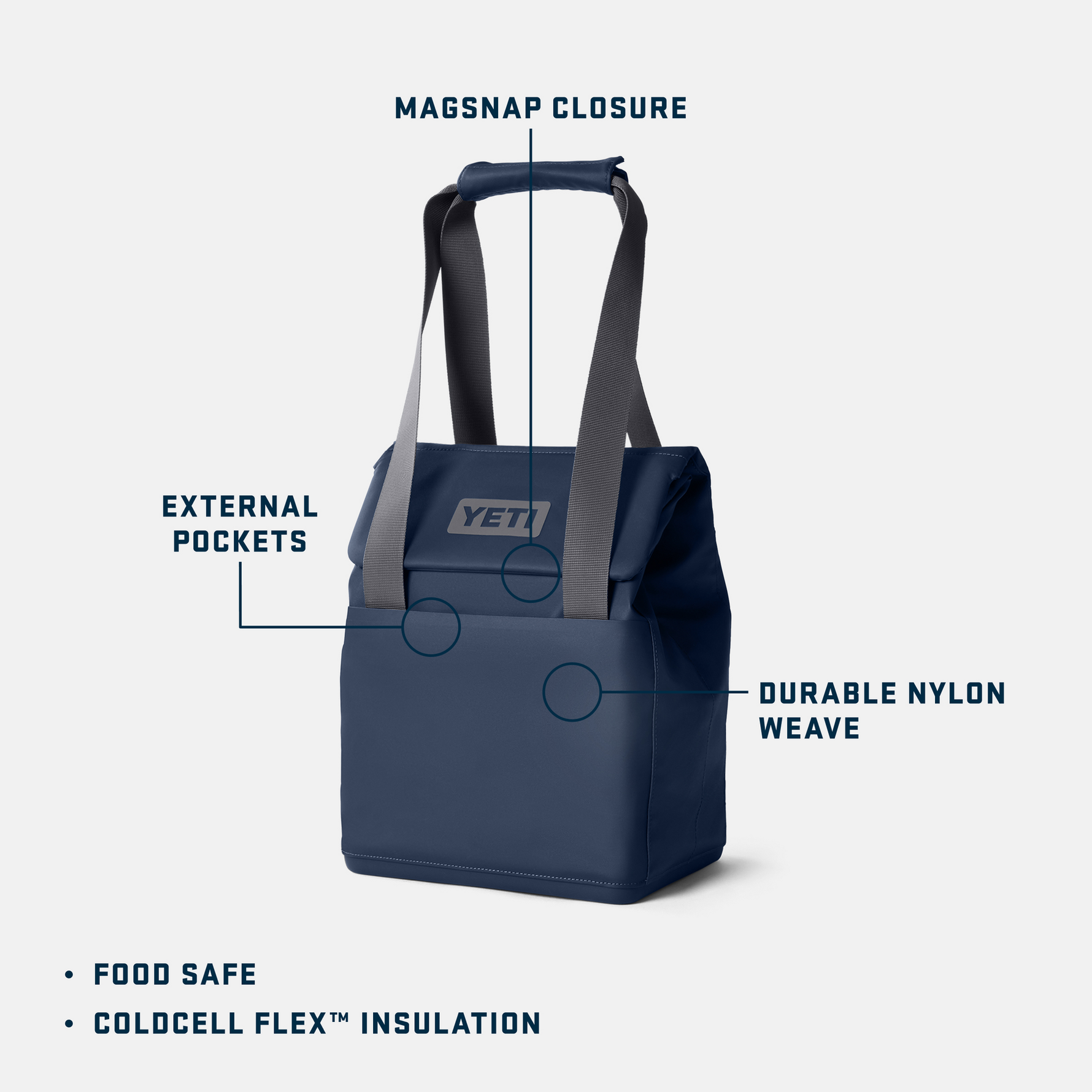 Blue Yeti cooler bag with features highlighted on a white background