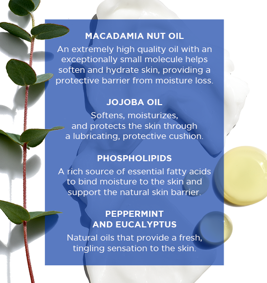 Beard Lube Conditioning Shave 6oz