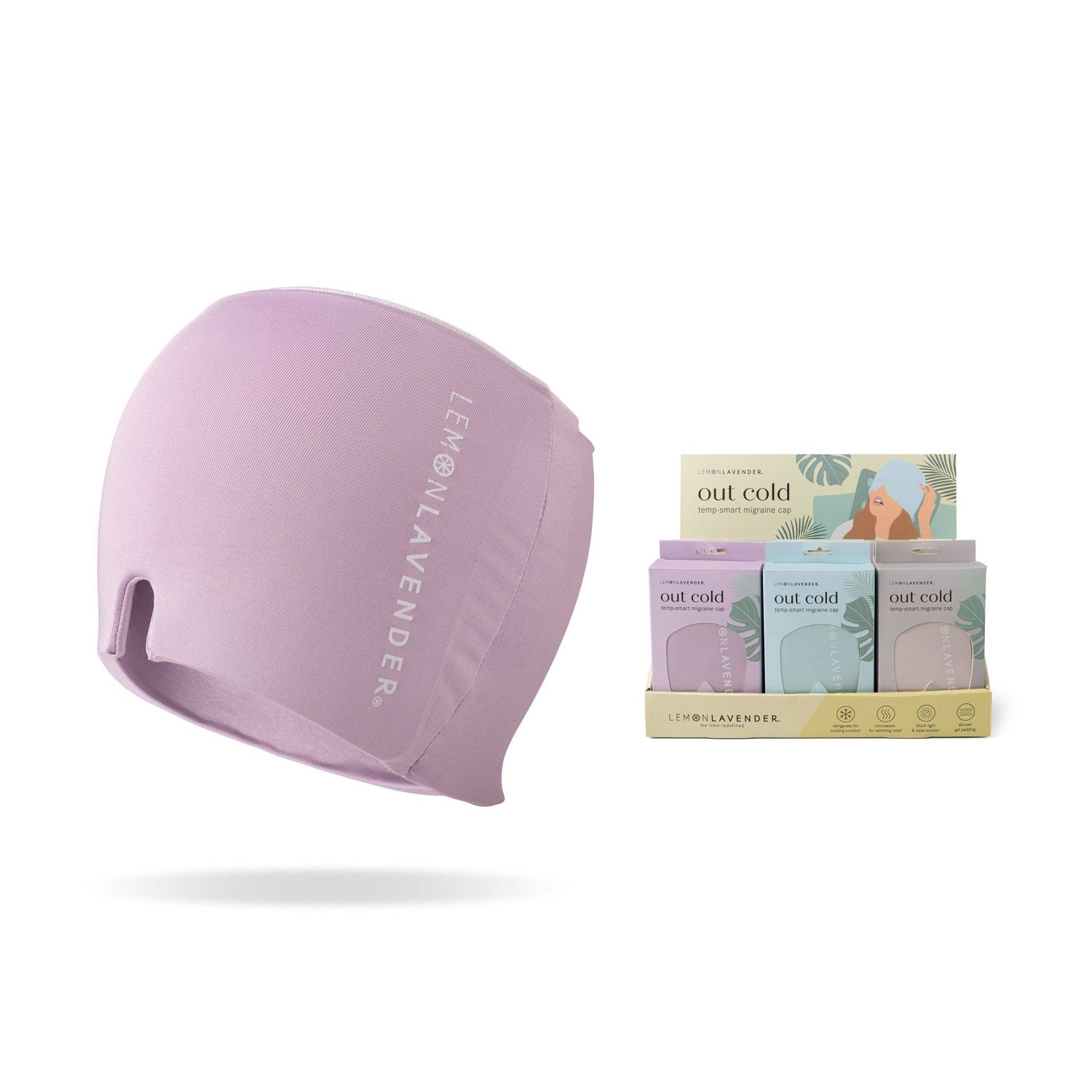 Temp-Smart Migraine Cap