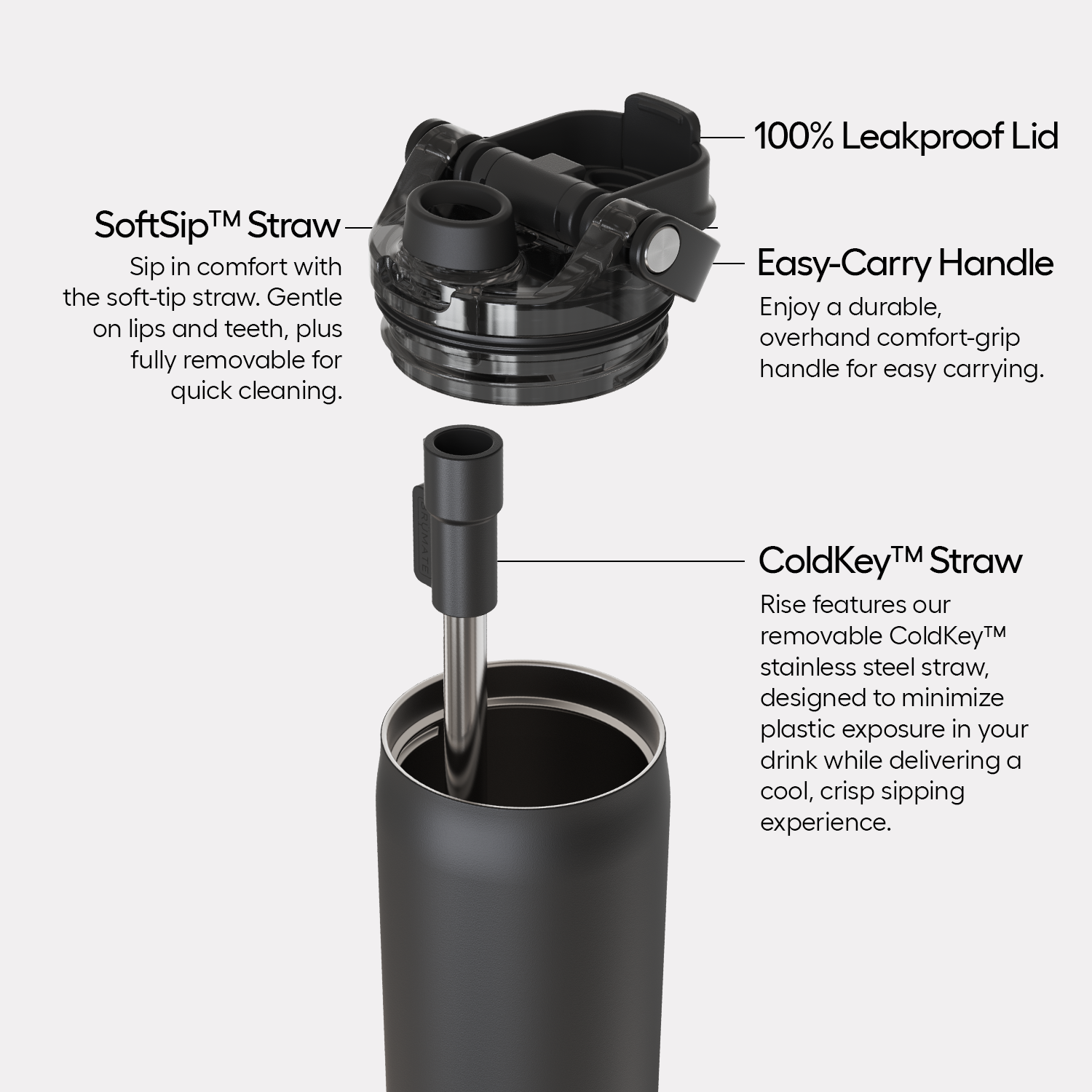 Black Rise insulated tumbler components including a 100% leakproof lid with an easy-carry handle, a soft-tip SoftSip straw, and a removable ColdKey stainless steel straw