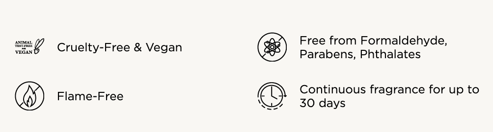 An infographic showcasing product benefits including Cruelty-Free and Vegan, Flame-Free, free from Formaldehyde, Parabens, and Phthalates, and providing continuous fragrance for up to 30 days