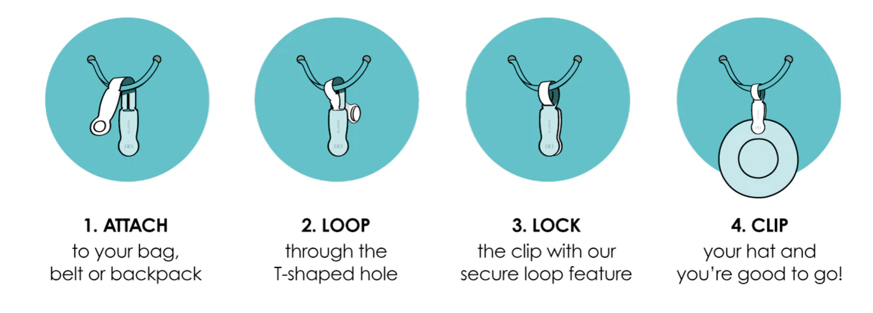 Four step instructional diagram showing how to attach a hat clip to a bag or belt
