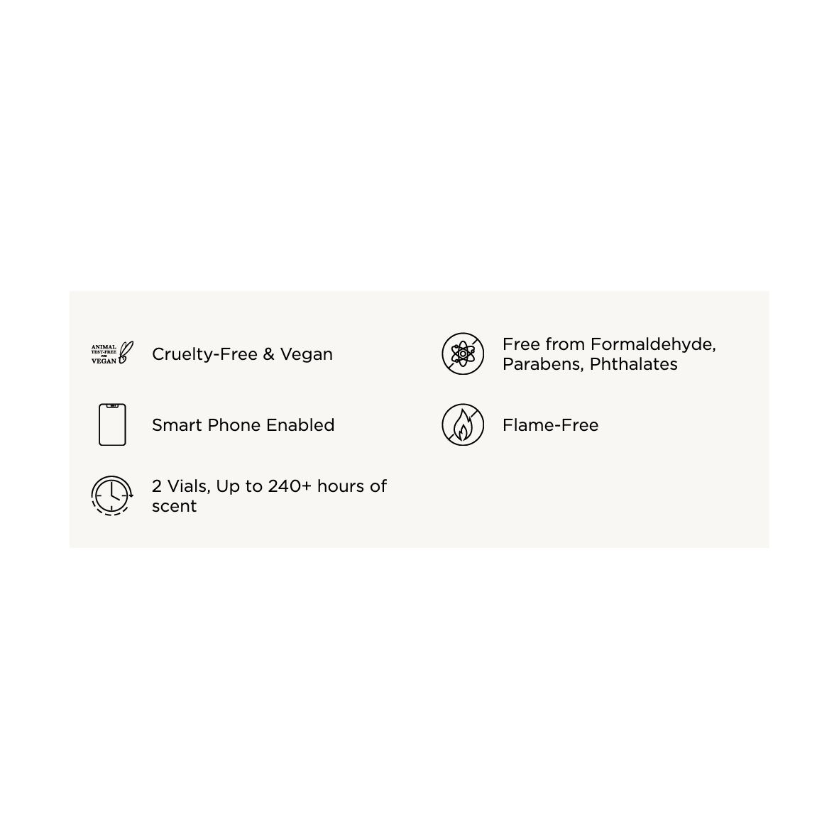 Digital infographic displaying product benefits for a fragrance device including a cruelty-free bunny logo, 240+ hours of scent, and smartphone connectivity shown with minimalist black line icons on an off-white background