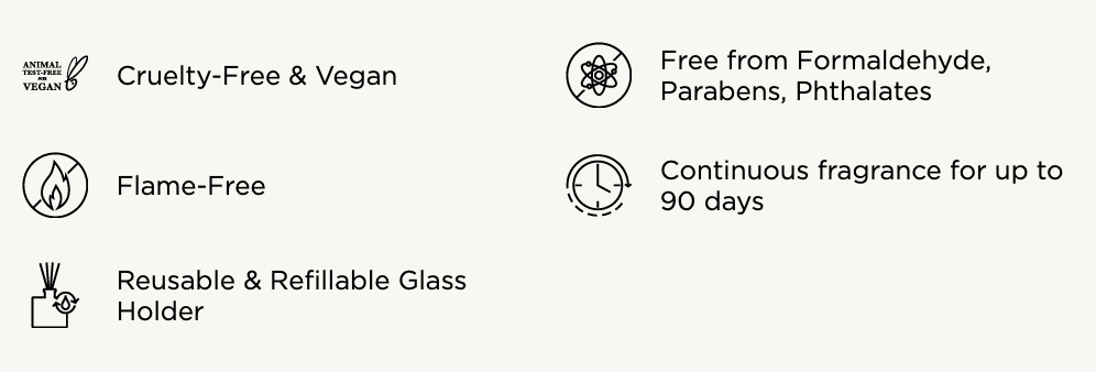 Product features including cruelty free vegan flame free and refillable glass holder with 90 day fragrance