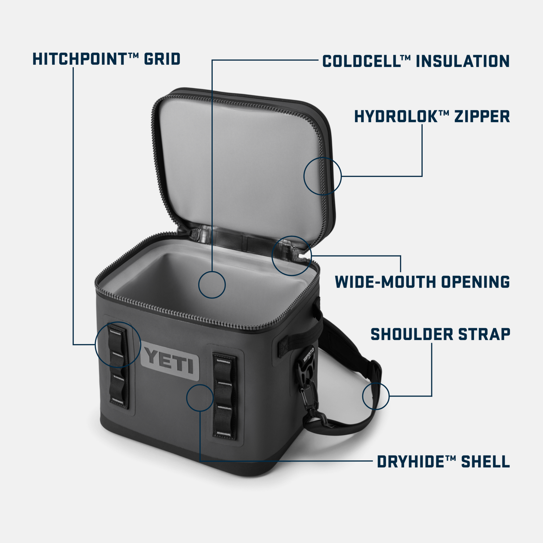 Digital photograph of a gray Yeti Hopper Flip soft cooler, open and angled on a plain white background, highlighting its wide-mouth opening, Hydrolok zipper, and HitchPoint Grid system