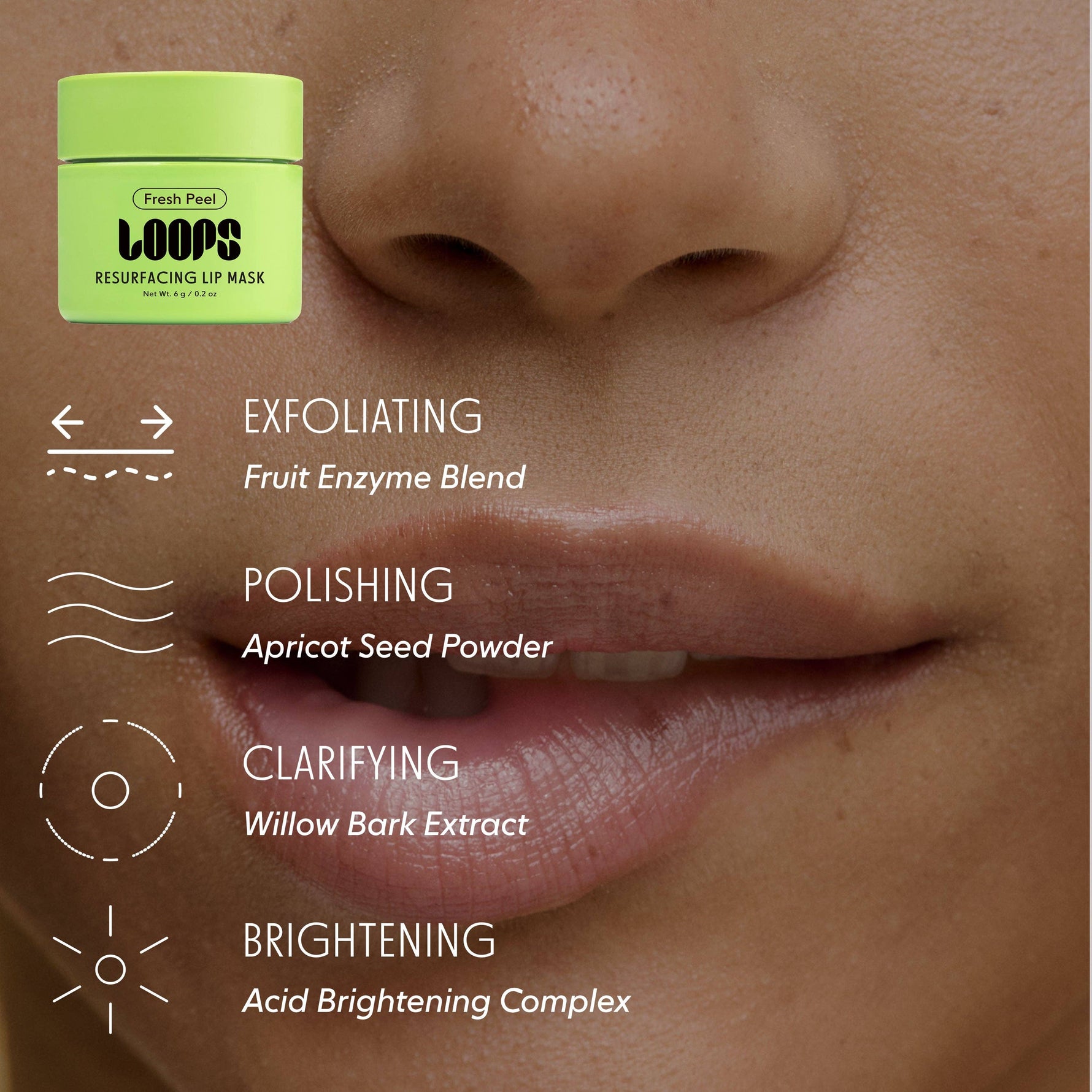 A neon green Loops Fresh Peel Resurfacing Lip Mask jar is presented against a close-up of a person's detailed skin around the mouth, with overlaid text listing benefits like exfoliating fruit enzyme blend and polishing apricot seed powder