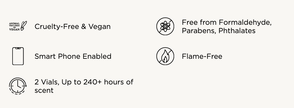 Digital graphic presenting product features including cruelty-free and vegan, free from formaldehyde parabens phthalates, smartphone enabled, and up to 240 hours of flame-free scent