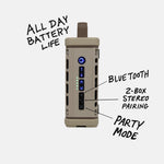 Product image of a tan portable Bluetooth speaker on a white background with a blue power button, green battery lights, and annotated features including all day battery life, Bluetooth, 2-box stereo pairing, and party mode