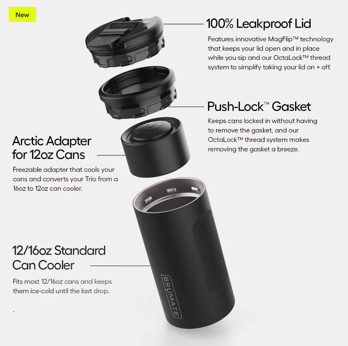 Hopsulator Slim - Pineapple